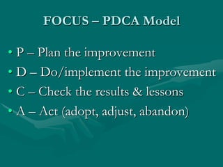 FOCUS – PDCA Model

• P – Plan the improvement
• D – Do/implement the improvement
• C – Check the results & lessons
• A – Act (adopt, adjust, abandon)
 
