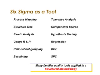 Six Sigma as a Tool
Process Mapping Tolerance Analysis
Structure Tree Components Search
Pareto Analysis Hypothesis Testing
Gauge R & R Regression
Rational Subgrouping DOE
Baselining SPC
Many familiar quality tools applied in a
structured methodology
 