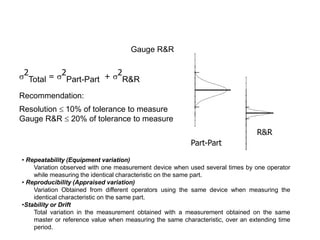 s2
Total = s2
Part-Part + s2
R&R
Recommendation:
Resolution 10% of tolerance to measure
Gauge R&R  20% of tolerance to measure
• Repeatability (Equipment variation)
Variation observed with one measurement device when used several times by one operator
while measuring the identical characteristic on the same part.
• Reproducibility (Appraised variation)
Variation Obtained from different operators using the same device when measuring the
identical characteristic on the same part.
•Stability or Drift
Total variation in the measurement obtained with a measurement obtained on the same
master or reference value when measuring the same characteristic, over an extending time
period.
Gauge R&R
Part-Part
R&R
 