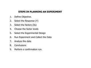 1. Define Objective.
2. Select the Response (Y)
3. Select the factors (Xs)
4. Choose the factor levels
5. Select the Experimental Design
6. Run Experiment and Collect the Data
7. Analyze the data
8. Conclusions
9. Perform a confirmation run.
STEPS IN PLANNING AN EXPERIMENT
 
