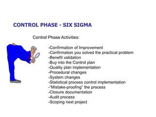 CONTROL PHASE - SIX SIGMA
Control Phase Activities:
-Confirmation of Improvement
-Confirmation you solved the practical problem
-Benefit validation
-Buy into the Control plan
-Quality plan implementation
-Procedural changes
-System changes
-Statistical process control implementation
-“Mistake-proofing” the process
-Closure documentation
-Audit process
-Scoping next project
 