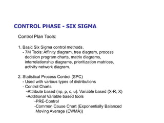 CONTROL PHASE - SIX SIGMA
Control Plan Tools:
1. Basic Six Sigma control methods.
- 7M Tools: Affinity diagram, tree diagram, process
decision program charts, matrix diagrams,
interrelationship diagrams, prioritization matrices,
activity network diagram.
2. Statistical Process Control (SPC)
- Used with various types of distributions
- Control Charts
•Attribute based (np, p, c, u). Variable based (X-R, X)
•Additional Variable based tools
-PRE-Control
-Common Cause Chart (Exponentially Balanced
Moving Average (EWMA))
 
