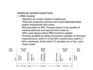 Additional Variable based tools:
1. PRE-Control
•Algorithm for control based on tolerances
•Assumes production process with measurable/adjustable
quality characteristic that varies.
•Not equivalent to SPC. Process known to be capable of
meeting tolerance and assures that it does so.
•SPC used always before PRE-Control is applied.
•Process qualified by taking consecutive samples of individual
measurements, until 5 in a row fall in central zone, before 2
fall in cautionary. Action taken if 2 samples are in Cau. zone.
•Color coded
YELLOW
ZONE
GREEN
ZONE
YELLOW
ZONE
RED
ZONE
RED
ZONE
1/4 TOL. 1/2 TOL. 1/4 TOL.
Low
Toleranc
eLimt
Toleranc
eLimt
High
Reference
Line
PRE-Control
DIMENSION
NOMINAL
Reference
Line
PRE-Control
 