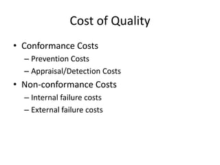 Cost of Quality
• Conformance Costs
– Prevention Costs
– Appraisal/Detection Costs
• Non-conformance Costs
– Internal failure costs
– External failure costs
 