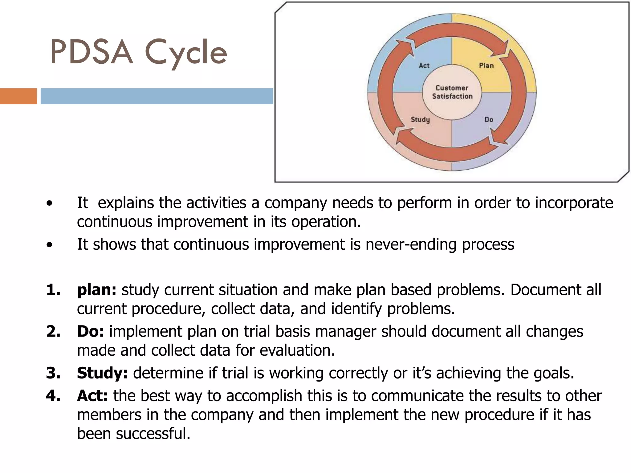PDSA Cycle


•    It explains the activities a company needs to perform in order to incorporate
     continuous improvement in its operation.
•    It shows that continuous improvement is never-ending process

1.   plan: study current situation and make plan based problems. Document all
     current procedure, collect data, and identify problems.
2.   Do: implement plan on trial basis manager should document all changes
     made and collect data for evaluation.
3.   Study: determine if trial is working correctly or it’s achieving the goals.
4.   Act: the best way to accomplish this is to communicate the results to other
     members in the company and then implement the new procedure if it has
     been successful.
 