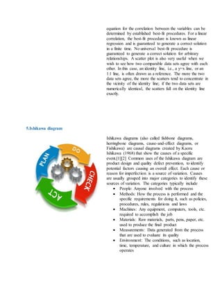 equation for the correlation between the variables can be
determined by established best-fit procedures. For a linear
correlation, the best-fit procedure is known as linear
regression and is guaranteed to generate a correct solution
in a finite time. No universal best-fit procedure is
guaranteed to generate a correct solution for arbitrary
relationships. A scatter plot is also very useful when we
wish to see how two comparable data sets agree with each
other. In this case, an identity line, i.e., a y=x line, or an
1:1 line, is often drawn as a reference. The more the two
data sets agree, the more the scatters tend to concentrate in
the vicinity of the identity line; if the two data sets are
numerically identical, the scatters fall on the identity line
exactly.
5.Ishikawa diagram
Ishikawa diagrams (also called fishbone diagrams,
herringbone diagrams, cause-and-effect diagrams, or
Fishikawa) are causal diagrams created by Kaoru
Ishikawa (1968) that show the causes of a specific
event.[1][2] Common uses of the Ishikawa diagram are
product design and quality defect prevention, to identify
potential factors causing an overall effect. Each cause or
reason for imperfection is a source of variation. Causes
are usually grouped into major categories to identify these
sources of variation. The categories typically include
 People: Anyone involved with the process
 Methods: How the process is performed and the
specific requirements for doing it, such as policies,
procedures, rules, regulations and laws
 Machines: Any equipment, computers, tools, etc.
required to accomplish the job
 Materials: Raw materials, parts, pens, paper, etc.
used to produce the final product
 Measurements: Data generated from the process
that are used to evaluate its quality
 Environment: The conditions, such as location,
time, temperature, and culture in which the process
operates
 