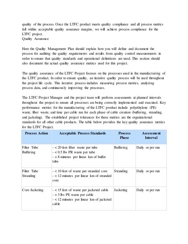 Quality management forms