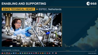 10ESA UNCLASSIFIED - For Official Use
ENABLING AND SUPPORTING
ESA’S TECHNICAL HEART ESTEC, Netherlands
ESA UNCLASSIFIED - For Official Use 10
 