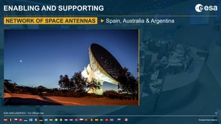 13ESA UNCLASSIFIED - For Official Use
ENABLING AND SUPPORTING
NETWORK OF SPACE ANTENNAS Spain, Australia & Argentina
ESA UNCLASSIFIED - For Official Use 13
 