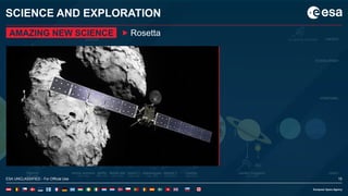 15ESA UNCLASSIFIED - For Official Use
SCIENCE AND EXPLORATION
AMAZING NEW SCIENCE Rosetta
ESA UNCLASSIFIED - For Official Use 15
 