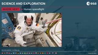 18ESA UNCLASSIFIED - For Official Use
SCIENCE AND EXPLORATION
WHERE NEXT Human spaceflight
ESA UNCLASSIFIED - For Official Use 18
 
