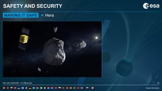 26ESA UNCLASSIFIED - For Official Use
SAFETY AND SECURITY
MAKING IT SAFE Hera
ESA UNCLASSIFIED - For Official Use 26
 