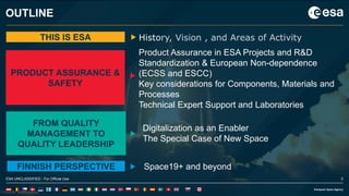 3ESA UNCLASSIFIED - For Official Use
OUTLINE
THIS IS ESA History, Vision , and Areas of Activity
ESA UNCLASSIFIED - For Official Use 3
PRODUCT ASSURANCE &
SAFETY
Product Assurance in ESA Projects and R&D
Standardization & European Non-dependence
(ECSS and ESCC)
Key considerations for Components, Materials and
Processes
Technical Expert Support and Laboratories
FROM QUALITY
MANAGEMENT TO
QUALITY LEADERSHIP
FINNISH PERSPECTIVE
Digitalization as an Enabler
The Special Case of New Space
Space19+ and beyond
 