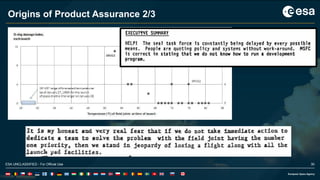 30ESA UNCLASSIFIED - For Official UseESA UNCLASSIFIED - For Official Use 30
Origins of Product Assurance 2/3
 