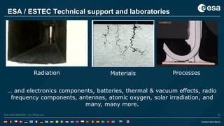 43ESA UNCLASSIFIED - For Official UseESA UNCLASSIFIED - For Official Use 43
ESA / ESTEC Technical support and laboratories
Radiation Materials Processes
… and electronics components, batteries, thermal & vacuum effects, radio
frequency components, antennas, atomic oxygen, solar irradiation, and
many, many more.
 