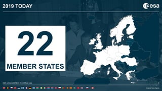 5ESA UNCLASSIFIED - For Official Use
2019 TODAY
22MEMBER STATES
ESA UNCLASSIFIED - For Official Use 5
 