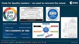 52ESA UNCLASSIFIED - For Official UseESA UNCLASSIFIED - For Official Use 52
Tools for Quality Leaders – no need to reinvent the wheel
 