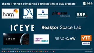 56ESA UNCLASSIFIED - For Official UseESA UNCLASSIFIED - For Official Use 56
(Some) Finnish companies participating in ESA projects
 