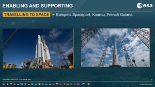 9ESA UNCLASSIFIED - For Official Use
ENABLING AND SUPPORTING
ESA UNCLASSIFIED - For Official Use 9
TRAVELLING TO SPACE Europe’s Spaceport, Kourou, French Guiana
 