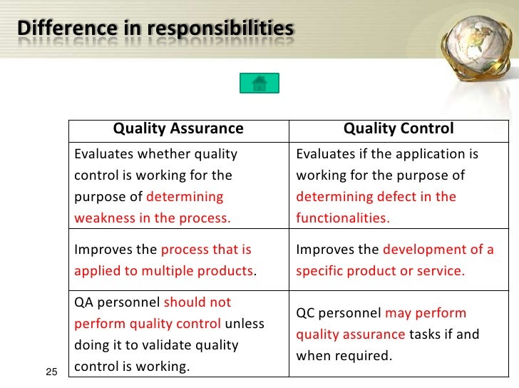 Quality Management In Construction