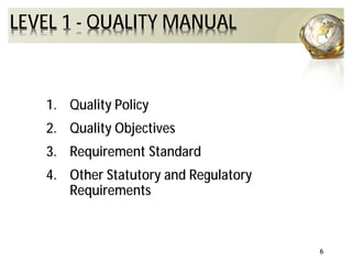 6
LEVEL 1 - QUALITY MANUAL
1. Quality Policy
2. Quality Objectives
3. Requirement Standard
4. Other Statutory and Regulatory
Requirements
 