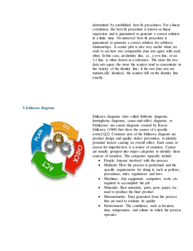 Quality management in construction industry