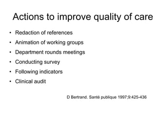 Quality management in health care - nhi | PPTX