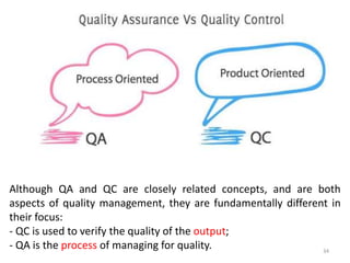 Although QA and QC are closely related concepts, and are both
aspects of quality management, they are fundamentally different in
their focus:
- QC is used to verify the quality of the output;
- QA is the process of managing for quality. 34
 