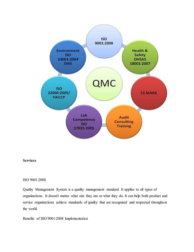  quality management interview questions 