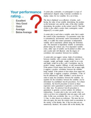 A scatter plot, scatterplot, or scattergraph is a type of
mathematical diagram using Cartesian coordinates to
display values for two variables for a set of data.
The data is displayed as a collection of points, each
having the value of one variable determining the position
on the horizontal axis and the value of the other variable
determining the position on the vertical axis.[2] This kind
of plot is also called a scatter chart, scattergram, scatter
diagram,[3] or scatter graph.
A scatter plot is used when a variable exists that is under
the control of the experimenter. If a parameter exists that
is systematically incremented and/or decremented by the
other, it is called the control parameter or independent
variable and is customarily plotted along the horizontal
axis. The measured or dependent variable is customarily
plotted along the vertical axis. If no dependent variable
exists, either type of variable can be plotted on either axis
and a scatter plot will illustrate only the degree of
correlation (not causation) between two variables.
A scatter plot can suggest various kinds of correlations
between variables with a certain confidence interval. For
example, weight and height, weight would be on x axis
and height would be on the y axis. Correlations may be
positive (rising), negative (falling), or null (uncorrelated).
If the pattern of dots slopes from lower left to upper right,
it suggests a positive correlation between the variables
being studied. If the pattern of dots slopes from upper left
to lower right, it suggests a negative correlation. A line of
best fit (alternatively called 'trendline') can be drawn in
order to study the correlation between the variables. An
equation for the correlation between the variables can be
determined by established best-fit procedures. For a linear
correlation, the best-fit procedure is known as linear
regression and is guaranteed to generate a correct solution
in a finite time. No universal best-fit procedure is
guaranteed to generate a correct solution for arbitrary
relationships. A scatter plot is also very useful when we
wish to see how two comparable data sets agree with each
other. In this case, an identity line, i.e., a y=x line, or an
1:1 line, is often drawn as a reference. The more the two
data sets agree, the more the scatters tend to concentrate in
the vicinity of the identity line; if the two data sets are
numerically identical, the scatters fall on the identity line
 