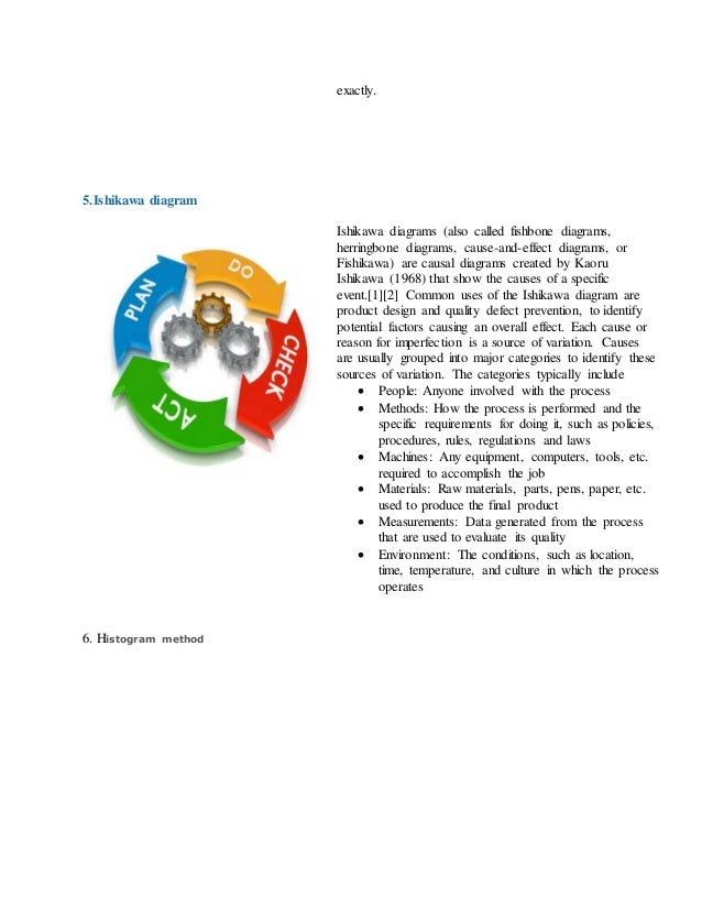 Quality management maturity grid