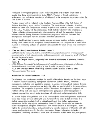 completion of appropriate previous course work with grades of B or better taken within a
specific time frame prior to enrollment in the M.B.A. Program or through satisfactory
performance on a proficiency examination administered by the appropriate department within the
Zarb School of Business.
Previous course work is evaluated by the Graduate Programs Office of the Zarb School of
Business immediately upon a student’s admission. The results of this evaluation, including
notification of the core competencies required as part of each individual student’s course of study
in the M.B.A. Program, will be communicated to all students with their letter of admission.
Further evaluation of core competencies after admission will only be undertaken for those
students admitted directly from their baccalaureate program of study and for whom final
undergraduate transcripts were not available at the time of admission.
Students should note that in-service training courses, corporate training, and other nondegree
bearing credit courses are not acceptable for credit toward the core competencies. Courses taken
at junior or community colleges are generally not acceptable for credit toward core competency
courses.
 ECO 200 - Survey of Economics SemesterHours: 2
 ECO 200 may be waived if a student completed two undergraduate courses or one graduate
course inclusive of both microeconomics and macroeconomics with an average grade of at least
B within the past five years.
 LEGL 200 - Legal, Political, Regulatory and Ethical Environment of Business Semester
Hours: 2
 LEGL 200 may be waived if a student completed equivalent course(s) inclusive of all topics
listed in the course title with a grade of at least B within the past five years.
 MGT 200 - Business Ethics and Society SemesterHours: 2 (Same as LEGL 201)
 This course cannot be waived.
Advanced Core - SemesterHours: 21-24
The advanced core requirement provides the breadth of knowledge focusing on functional areas
of business, such as accounting, management information systems, finance, operations
management, marketing, and quantitative analysis. In addition to these, global business decision
making, contemporary organizations and leadership skills are also included in the advanced core
component. This component is presented within a framework that emphasizes analytical and
problem solving skills and focuses on the professional perspectives in the management of
business organizations, as well as the importance of written and oral communication skills.
If a student majors at the graduate level in the same discipline as the undergraduate major/minor,
he/she may request a waiver of the 203-level Advanced Core course in that discipline. If a
student majors at the graduate level in a disciplinedifferent from his/her undergraduate
major/minor, he/she may request a substitution for the 203-level Advanced Core course in
his/her undergraduate discipline and replace it with another elective in that discipline. To be
eligible for a waiver/substitution, a student must have earned a minimum of 18 credits with a B
average or above in the specific discipline (accounting, finance, information technology,
management, marketing, or statistics) at an AACSB-accredited school within five years prior to
 
