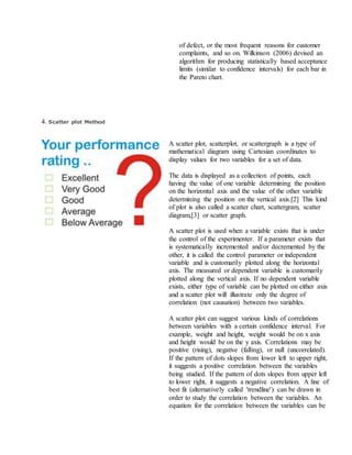 of defect, or the most frequent reasons for customer
complaints, and so on. Wilkinson (2006) devised an
algorithm for producing statistically based acceptance
limits (similar to confidence intervals) for each bar in
the Pareto chart.
4. Scatter plot Method
A scatter plot, scatterplot, or scattergraph is a type of
mathematical diagram using Cartesian coordinates to
display values for two variables for a set of data.
The data is displayed as a collection of points, each
having the value of one variable determining the position
on the horizontal axis and the value of the other variable
determining the position on the vertical axis.[2] This kind
of plot is also called a scatter chart, scattergram, scatter
diagram,[3] or scatter graph.
A scatter plot is used when a variable exists that is under
the control of the experimenter. If a parameter exists that
is systematically incremented and/or decremented by the
other, it is called the control parameter or independent
variable and is customarily plotted along the horizontal
axis. The measured or dependent variable is customarily
plotted along the vertical axis. If no dependent variable
exists, either type of variable can be plotted on either axis
and a scatter plot will illustrate only the degree of
correlation (not causation) between two variables.
A scatter plot can suggest various kinds of correlations
between variables with a certain confidence interval. For
example, weight and height, weight would be on x axis
and height would be on the y axis. Correlations may be
positive (rising), negative (falling), or null (uncorrelated).
If the pattern of dots slopes from lower left to upper right,
it suggests a positive correlation between the variables
being studied. If the pattern of dots slopes from upper left
to lower right, it suggests a negative correlation. A line of
best fit (alternatively called 'trendline') can be drawn in
order to study the correlation between the variables. An
equation for the correlation between the variables can be
 