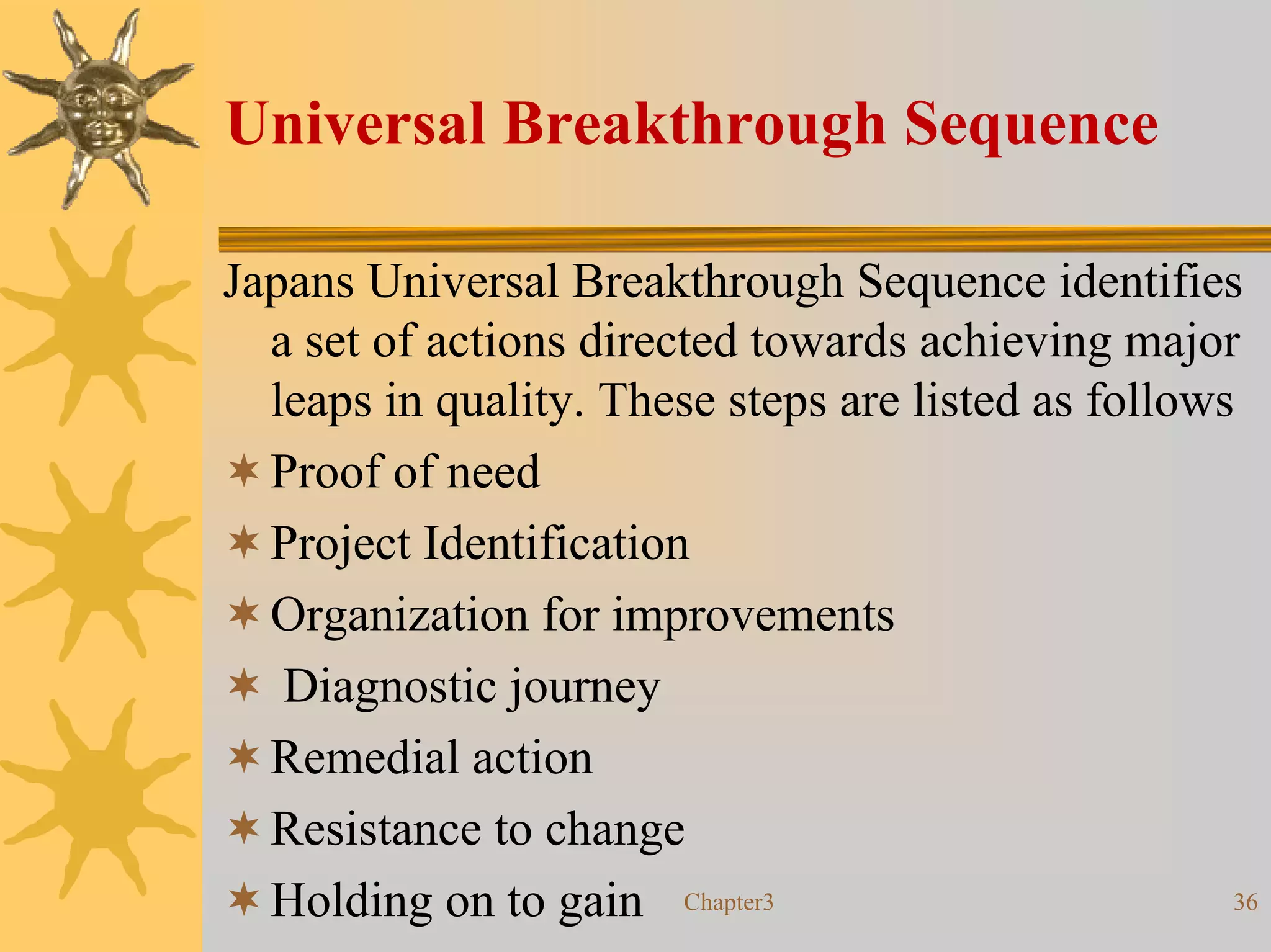 Universal Breakthrough Sequence

Japans Universal Breakthrough Sequence identifies
  a set of actions directed towards achieving major
  leaps in quality. These steps are listed as follows
  Proof of need
  Project Identification
  Organization for improvements
   Diagnostic journey
  Remedial action
  Resistance to change
  Holding on to gain Chapter3                        36
 
