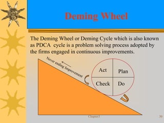 Quality Management Philosophies | PDF