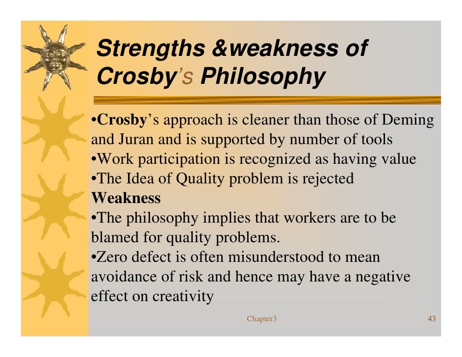 Quality Management Philosophies
