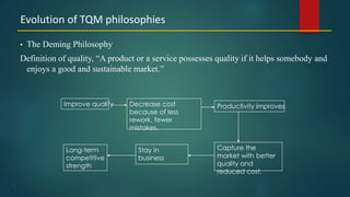13
• The Deming Philosophy
Definition of quality, “A product or a service possesses quality if it helps somebody and
enjoys a good and sustainable market.”
Evolution of TQM philosophies
Improve quality Decrease cost
because of less
rework, fewer
mistakes.
Productivity improves
Long-term
competitive
strength
Stay in
business
Capture the
market with better
quality and
reduced cost.
 