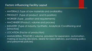 130
• MATERIALS (Type of raw materials and availability)
• PRODUCT (Type of product and its position)
• WORKER (Type , position and requirements)
• MACHINERY(Product, volume and process)
• INDUSTRY (Type of industry: Synthetic, Analytical, Conditioning and
Extractive)
• LOCATION (Factor of production)
• MANAGERIAL POLICIES ( volume, provision for expansion, automation,
making or buying decisions, desire for rapid delivery, purchasing policy
and personnel policies)
Factors influencing Facility Layout
 