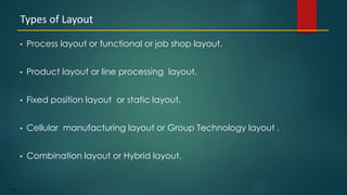132
• Process layout or functional or job shop layout.
• Product layout or line processing layout.
• Fixed position layout or static layout.
• Cellular manufacturing layout or Group Technology layout .
• Combination layout or Hybrid layout.
Types of Layout
 