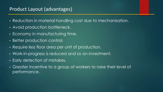 137
• Reduction in material handling cost due to mechanization.
• Avoid production bottleneck.
• Economy in manufacturing time.
• Better production control.
• Require less floor area per unit of production.
• Work-in-progress is reduced and so on investment.
• Early detection of mistakes.
• Greater incentive to a group of workers to raise their level of
performance.
Product Layout (advantages)
 