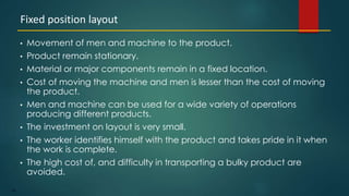 139
• Movement of men and machine to the product.
• Product remain stationary.
• Material or major components remain in a fixed location.
• Cost of moving the machine and men is lesser than the cost of moving
the product.
• Men and machine can be used for a wide variety of operations
producing different products.
• The investment on layout is very small.
• The worker identifies himself with the product and takes pride in it when
the work is complete.
• The high cost of, and difficulty in transporting a bulky product are
avoided.
Fixed position layout
 