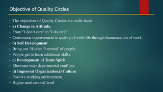 151
• The objectives of Quality Circles are multi-faced.
• a) Change in Attitude.
• From "I don’t care" to "I do care"
• Continuous improvement in quality of work life through humanization of work
• b) Self Development
• Bring out ‘Hidden Potential’ of people
• People get to learn additional skills.
• c) Development of Team Spirit
• Eliminate inter departmental conflicts.
• d) Improved Organizational Culture
• Positive working environment.
• Higher motivational level.
Objective of Quality Circles
 