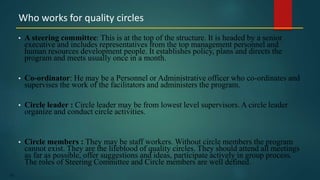 153
• A steering committee: This is at the top of the structure. It is headed by a senior
executive and includes representatives from the top management personnel and
human resources development people. It establishes policy, plans and directs the
program and meets usually once in a month.
• Co-ordinator: He may be a Personnel or Administrative officer who co-ordinates and
supervises the work of the facilitators and administers the program.
• Circle leader : Circle leader may be from lowest level supervisors. A circle leader
organize and conduct circle activities.
• Circle members : They may be staff workers. Without circle members the program
cannot exist. They are the lifeblood of quality circles. They should attend all meetings
as far as possible, offer suggestions and ideas, participate actively in group process.
The roles of Steering Committee and Circle members are well defined.
Who works for quality circles
 