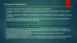 156
• Problem identification: Identify a number of problems.
• Problem selection : Decide the priority and select the problem to be taken
up first.
• Problem Analysis : Problem is clarified and analyzed by basic problem solving
methods.
• Generate alternative solutions : Identify and evaluate causes and generate
number of possible alternative solutions.
• Select the most appropriate solution
• Discuss and evaluate the alternative solutions by comparisons. This enables
to select the most appropriate solution
• Prepare plan of action : Prepare plan of action for converting the solution
into reality which includes the considerations "who, what, when, where, why
and how" of solving problems.
• Present solution to management circle: Members present solution to
management fore approval.
• Implementation of solution : The management evaluates the recommended
solution. Then it is tested and if successful, implemented on a full scale .
Process of Operation
 