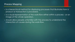166
• is a hierarchical method for displaying processes that illustrates how a
product or transaction is processed.
• is a visual representation of the work-flow either within a process - or an
image of the whole operation.
• should allow people unfamiliar with the process to understand the
interaction of causes during the work-flow.
Process Mapping
 