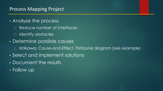 169
• Analyze the process
Reduce number of interfaces
Identify obstacles
• Determine possible causes
Ishikawa, Cause-and-Effect, Fishbone diagram (see example)
• Select and implement solutions
• Document the results
• Follow up
Process Mapping Project
 
