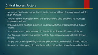 170
• Management must understand, embrace, and lead the organization into
lean thinking
• Value stream managers must be empowered and enabled to manage
implementations
• Improvements must be planned in detail with the cross functional Kaizen
teams
• Successes must be translated to the bottom line and/or market share
• Continuously improving fundamentally flawed processes will yield limited
results.
• Simply automating existing manual processes can also yield limited results.
• Seriously challenging old practices will provide the dramatic results desired.
Critical Success Factors
 