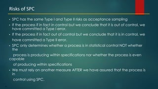 175
• SPC has the same Type I and Type II risks as acceptance sampling
• If the process if in fact in control but we conclude that it is out of control, we
have committed a Type I error.
• If the process if in fact out of control but we conclude that it is in control, we
have committed a Type II error.
• SPC only determines whether a process is in statistical control NOT whether
the
process is producing within specifications nor whether the process is even
capable
of producing within specifications
• We must rely on another measure AFTER we have assured that the process is
in
control using SPC.
Risks of SPC
 
