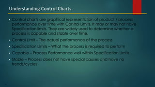 177
• Control charts are graphical representation of product / process
performance over time with Control Limits. It may or may not have
Specification limits. They are widely used to determine whether a
process is capable and stable over time.
• Control Limit – The actual performance of the process
• Specification Limits – What the process is required to perform
• Capable – Process Performance well within Specification Limits
• Stable – Process does not have special causes and have no
trends/cycles
Understanding Control Charts
 