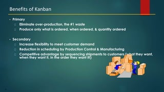 29
• Primary
Eliminate over-production, the #1 waste
Produce only what is ordered, when ordered, & quantity ordered
• Secondary
Increase flexibility to meet customer demand
Reduction in scheduling by Production Control & Manufacturing
Competitive advantage by sequencing shipments to customers (what they want,
when they want it, in the order they want it!)
Benefits of Kanban
 